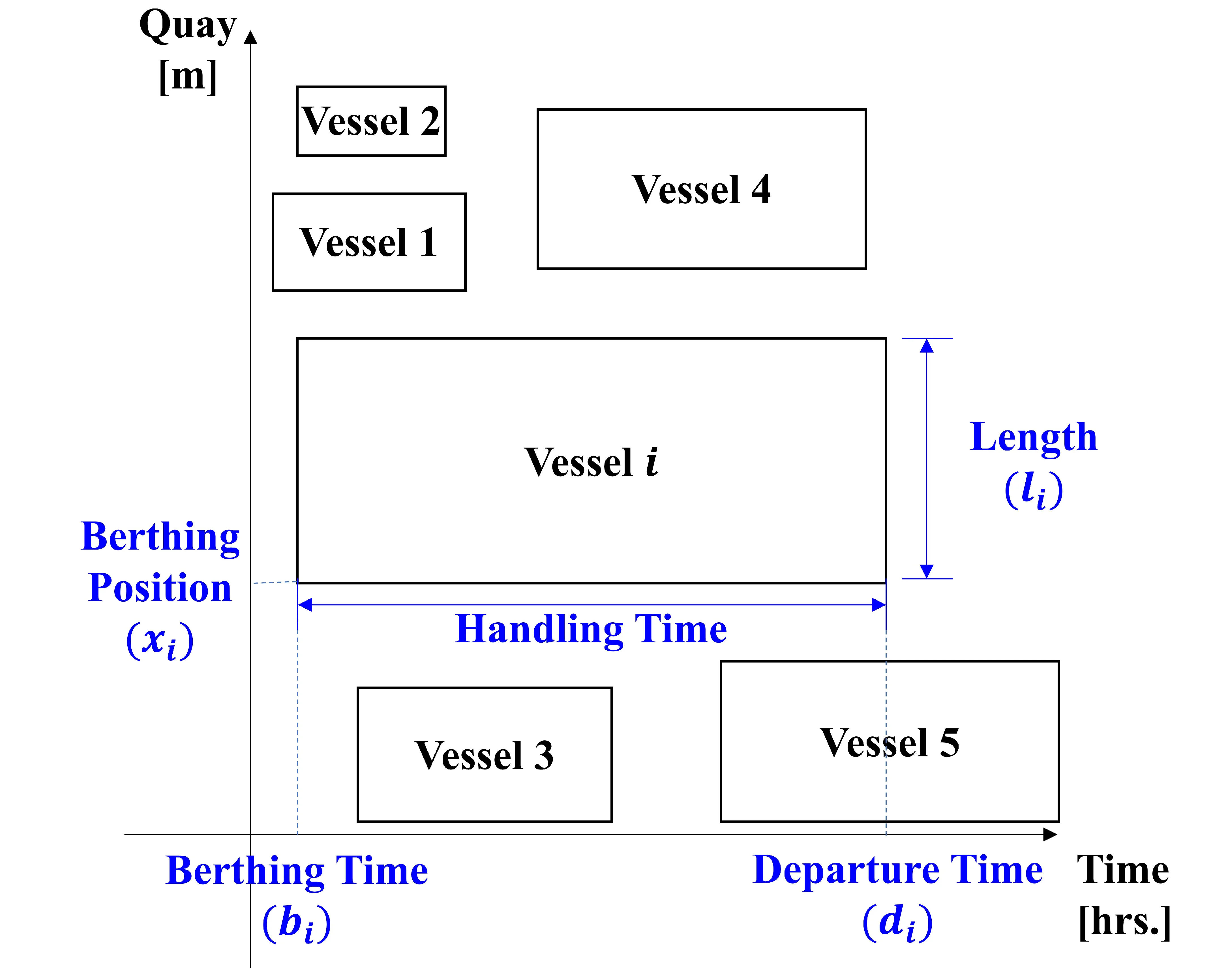 jmse 09 00527 g001 4080118238
