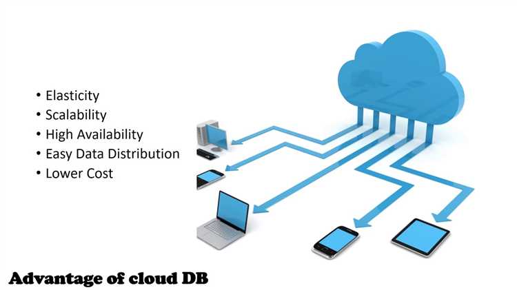 cloud database