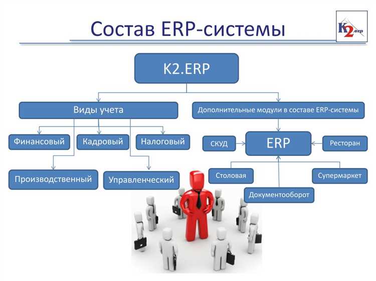 data analytics and reporting