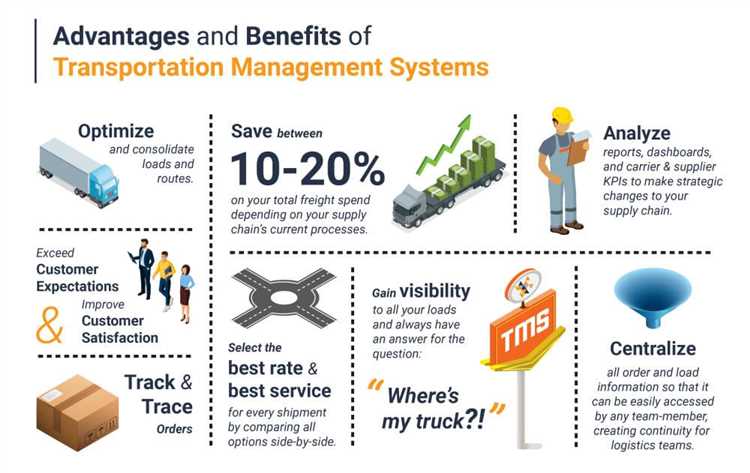 The Role Of Technology In Transportation And Freight Management