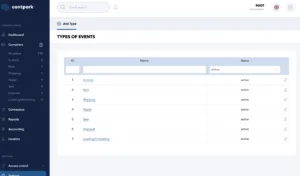 act types тест 2024 03 10 23 05 14