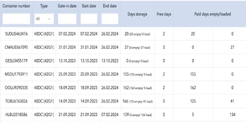interface de faturação contpark para faturação automatizada e gestão financeira.