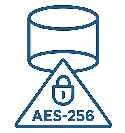 aes-256-cbc encryption for data at rest and in transit